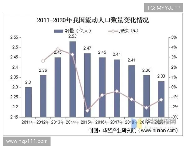 BLG在挑战者杯中的实力展现与未来发展潜力分析