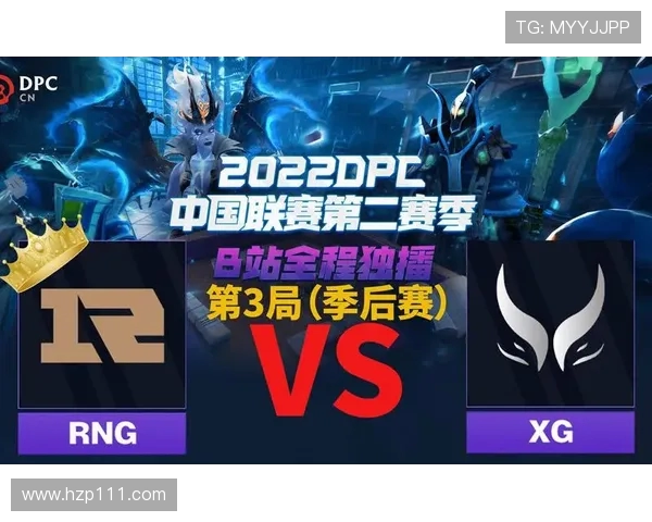 DOTA2团队协作能力评比结果揭晓RNG战队荣登第七名
