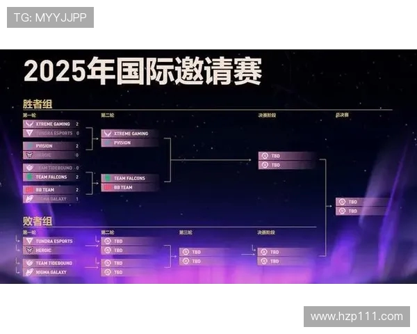 DOTA2速度排行榜更新BLG战队荣登第九名引发热议 DOTA2速度排行榜更新BLG战队荣登第九名引发热议