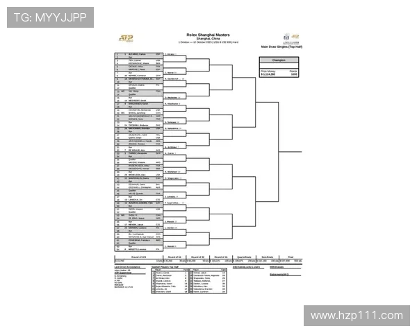 上海网球队在大师赛中的表现分析与状态评估 上海网球队在大师赛中的表现分析与状态评估