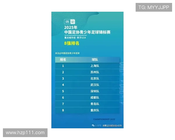 上海足球队实力强劲荣登全国足球实力排行榜第七名