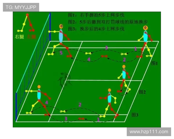 南京羽毛球队中路突破战术解析与实战应用探讨