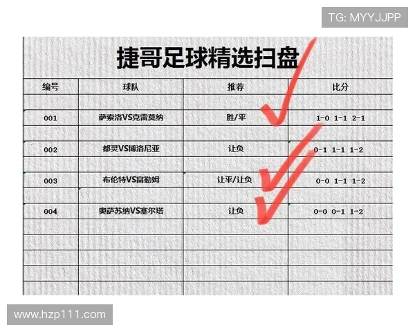 南京足球队与重庆足球队赛后状态分析与复盘总结 南京足球队与重庆足球队赛后状态分析与复盘总结