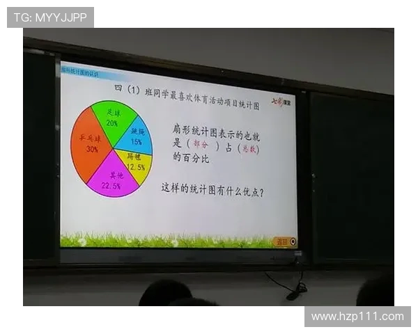 杨丽独家分享足球心得与技巧解析助你提升球技与战术理解