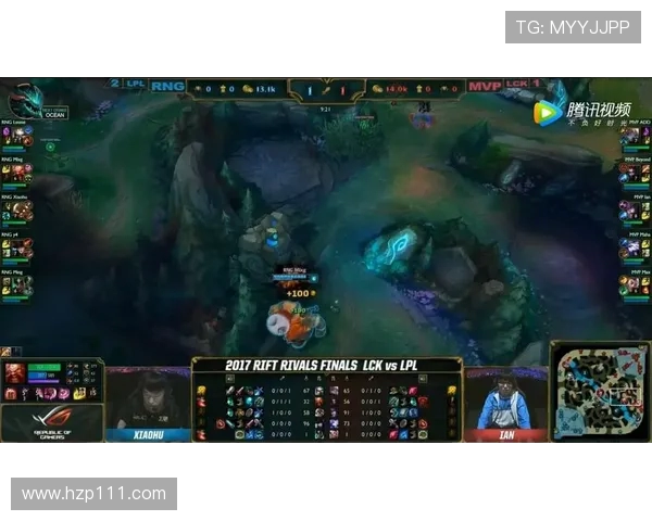 洲际赛回顾：RNG展现强大实力引发热议与期待