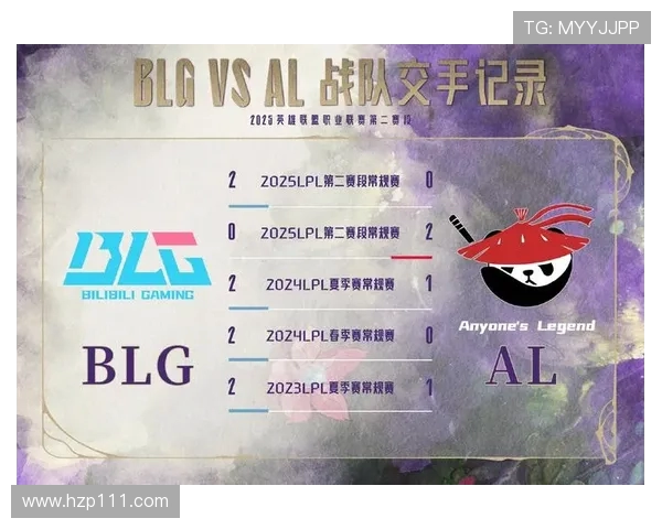 赛后分析TES与BLG团队协作的关键因素与表现评估