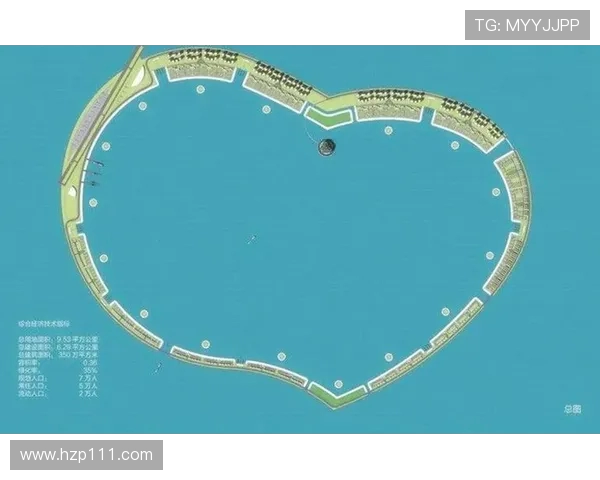 马尔代夫与中国的经济发展与旅游业对比分析数据解读