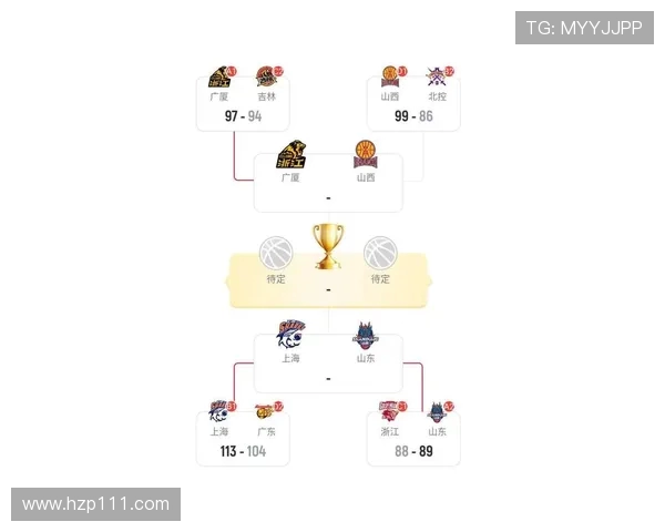 广州篮球队在世界杯预选赛中的节奏表现分析与点评