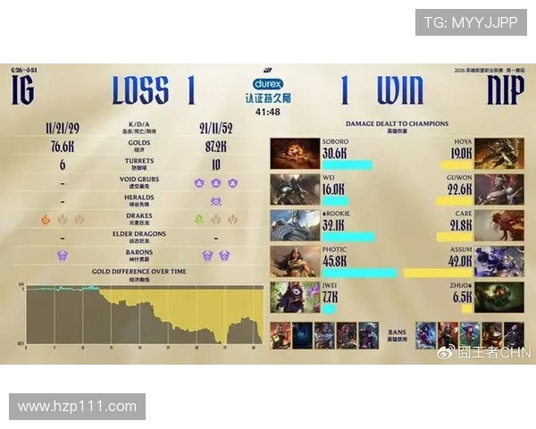 CSGO技术排行榜揭晓IG战队荣登第二名引发热议