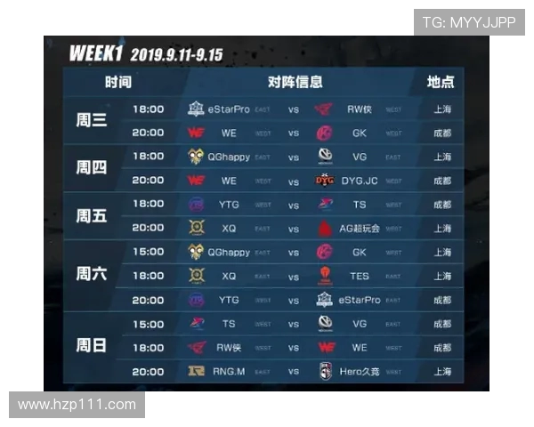 TES在大师赛积分榜上以68分稳居第一位置，领先其他战队表现出色