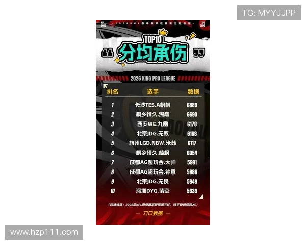 最新CSGO个人能力排行榜出炉JDG战队选手表现抢眼引领潮流